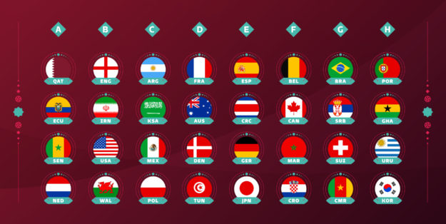 2022 world cup in Qatar football cup national flags of all countries